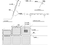 边坡防护设计绿化节点图纸合集（34组）