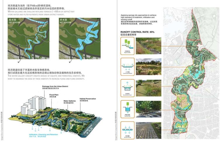 [四川]绛溪河生态公园概念设计方案-海绵城市策略