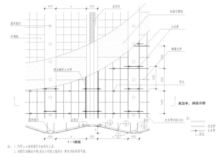 设计院标准图集 -天花石膏板节点​-波型吊顶平、剖面图