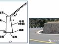 重力式挡土墙标准化施工解析