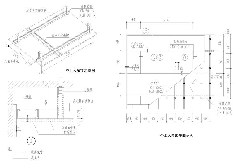 设计院标准图集 -天花石膏板节点​-不上人吸顶吊顶平面及详图