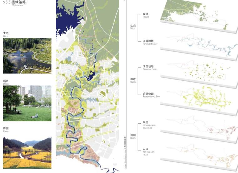 [四川]绛溪河生态公园概念设计方案-植栽策略