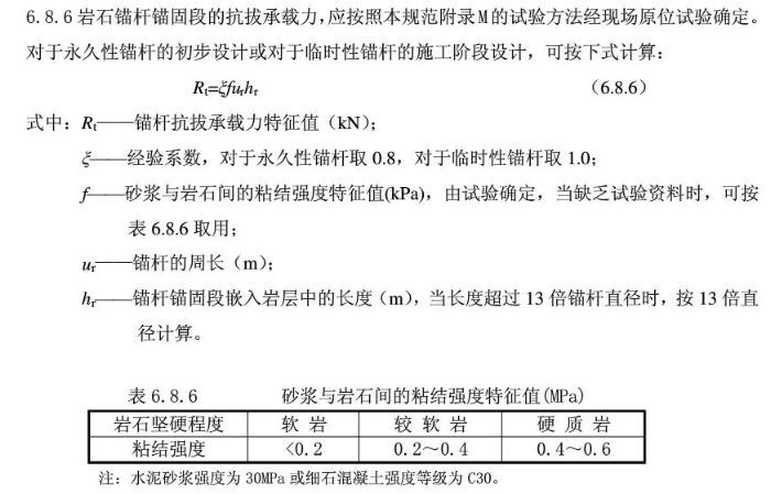 抗拔锚杆技术可以解决抗浮问题？_3