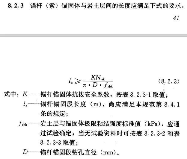 抗拔锚杆技术可以解决抗浮问题？_7