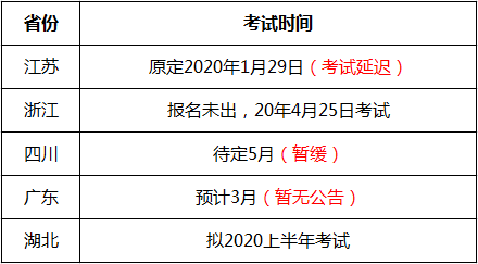 超全汇总！造价考试通知都在这了！_5