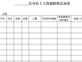 复工前登记表及上岗防疫登记表