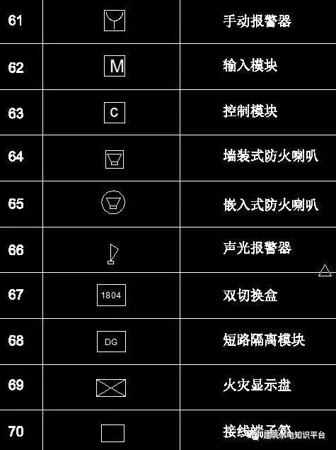 电气识图方法+电气图画法+电气图例符号大全_20