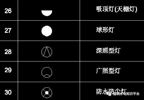 电气识图方法+电气图画法+电气图例符号大全_15