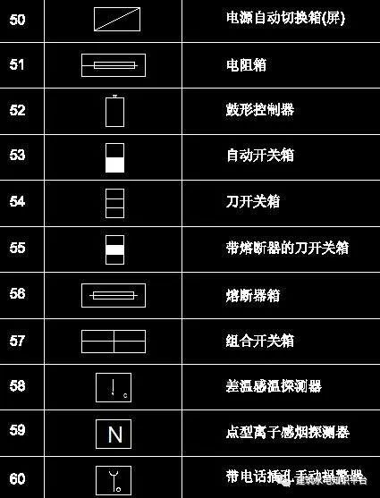 电气识图方法+电气图画法+电气图例符号大全_19