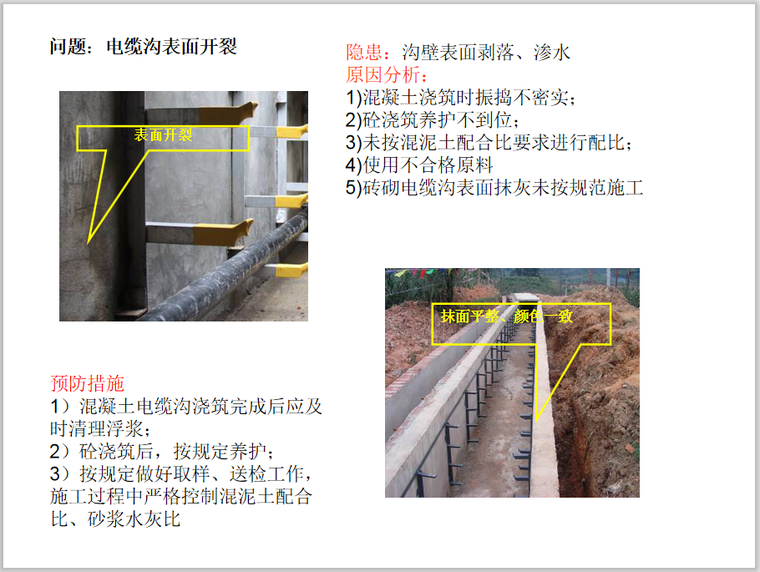 基建工程质量缺陷防治（97页，图文并茂）-电缆沟表面开裂