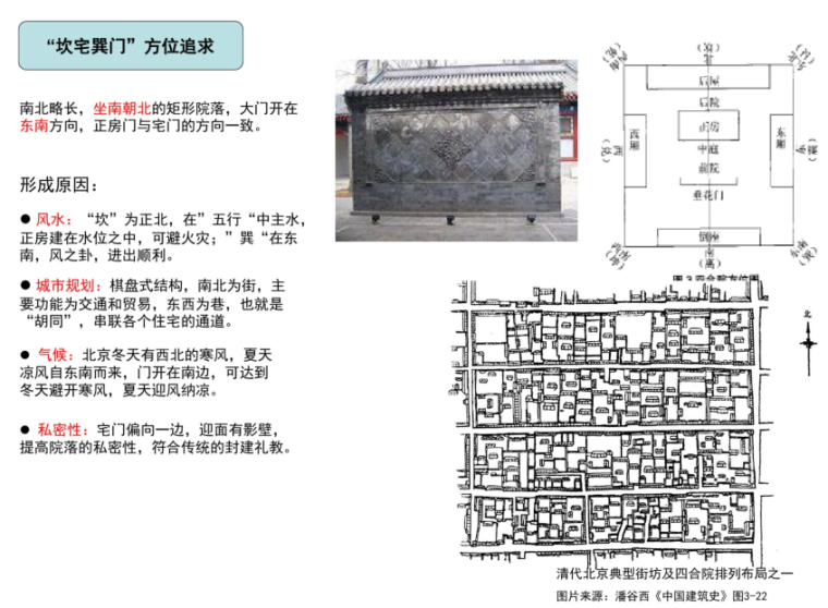 中式四合院免费下载资料下载-四合院庭院空间研究专题培训课件