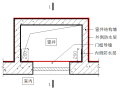 北京地下工程防渗漏做法