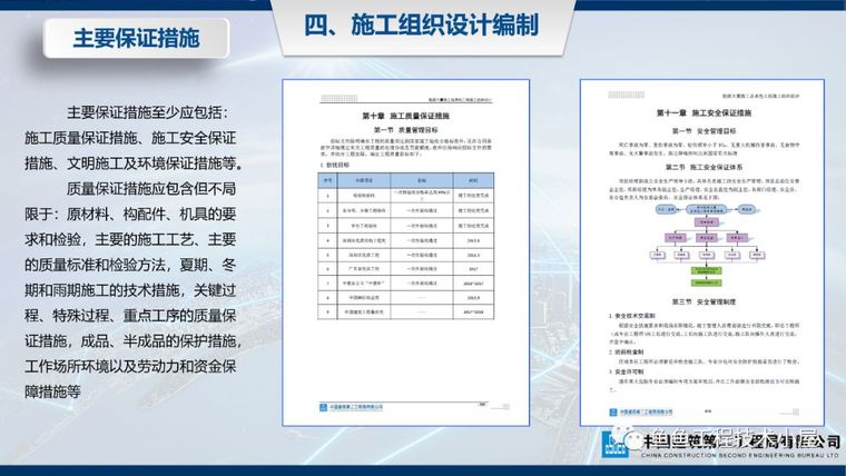 收藏！实施阶段的施工组织设计编制讲解！_42