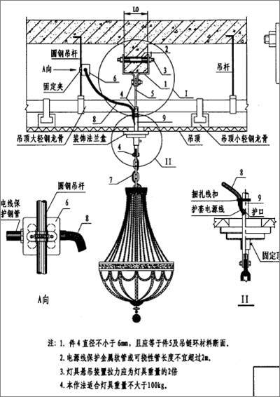 灯具、开关、插座安装接线施工工艺精讲_16