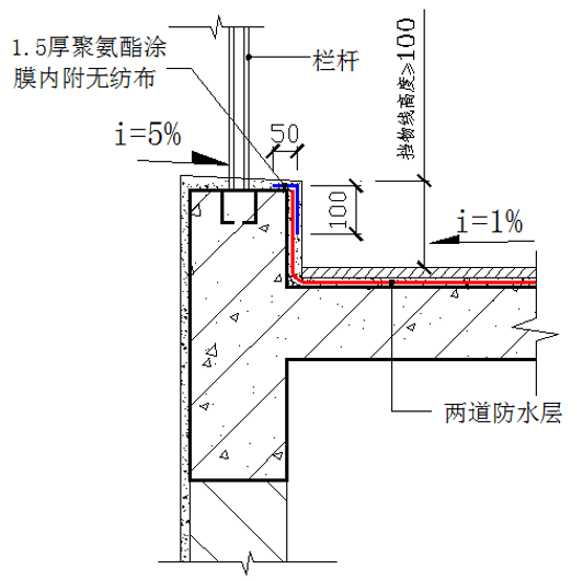 无保温砼上翻梁(边梁)构造平面简图