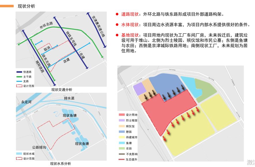 北辰堆山公园规划图图片