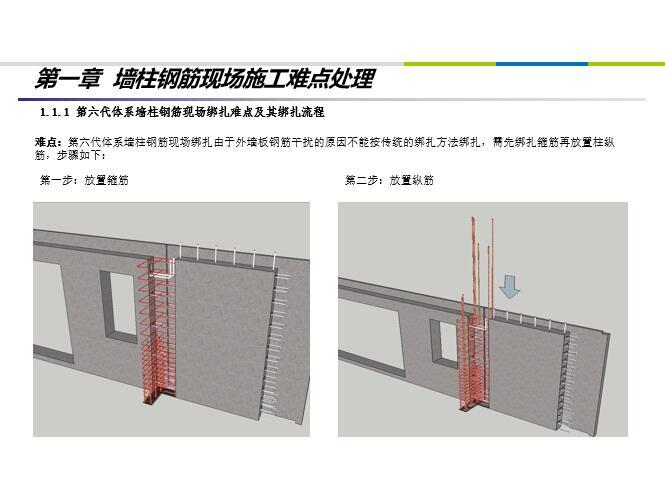 装配式建筑现浇部分浇筑资料下载-装配式混凝土现浇钢筋施工难点及处理