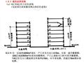 建筑设计防火规范的条文理解图示资料下载