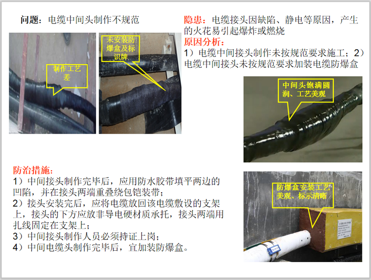 基建工程质量缺陷防治（97页，图文并茂）-电缆中间头制作不规范