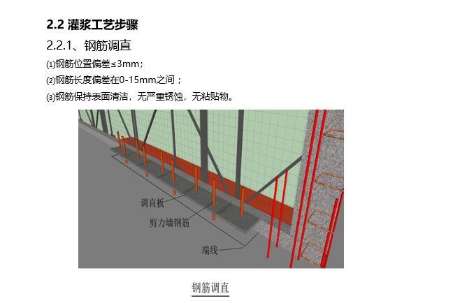 装配式建筑套筒灌浆施工技术-灌浆工艺步骤_钢筋调直