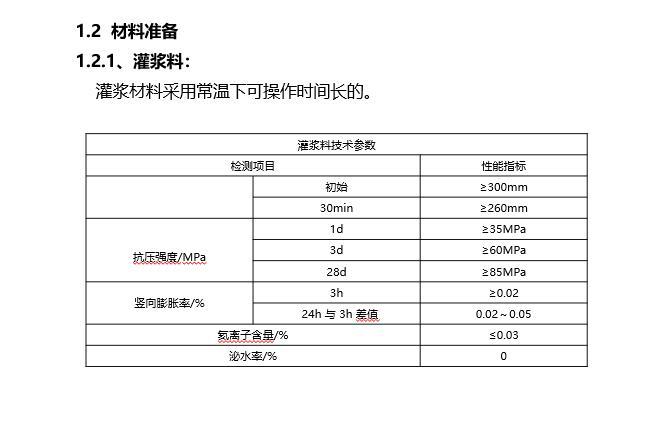 装配式建筑套筒灌浆施工技术-材料准备_灌浆料