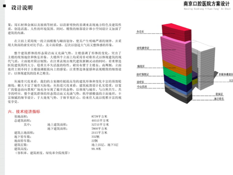 南京口腔医院方案设计文本-设计说明