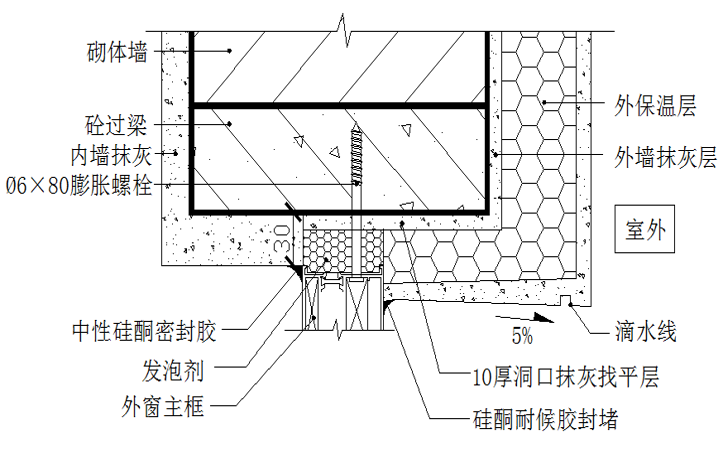 住宅外墙防止渗漏做法资料下载-北京外墙工程防渗漏做法