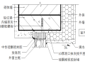 北京外墙工程防渗漏做法