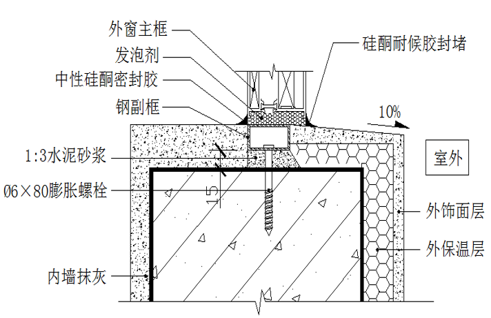 北京外墙工程防渗漏做法-屋面及防水-筑龙建筑施工论坛