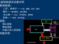  纪念馆建筑设计（PPT+85页）