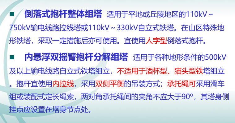 输电线路施工质量验收现行规范解读PPT-其他组塔工艺