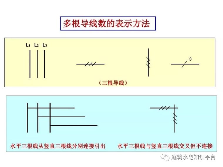 电气识图方法+电气图画法+电气图例符号大全_3