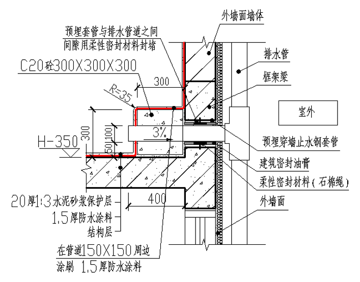 侧排雨水管安装示意图图片