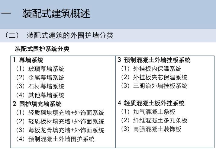 装配式墙板连接构造资料下载-公共建筑预制装配式工程应用技术