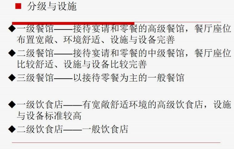 娱乐餐饮建筑设计资料下载-餐饮建筑设计讲义-PPT+110页