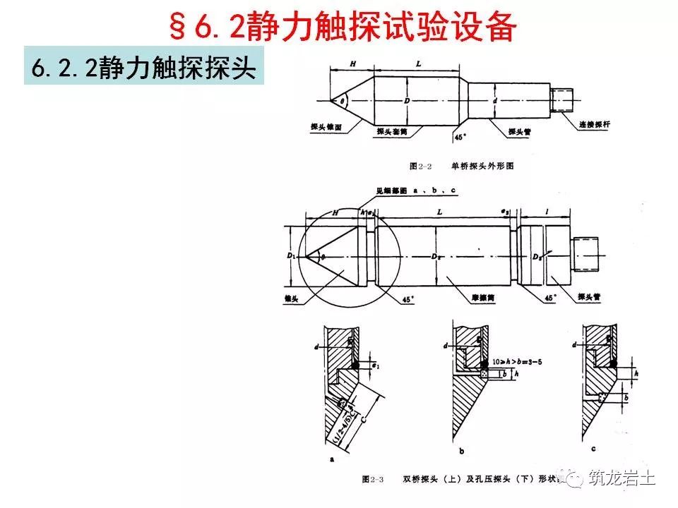 [分享]岩土静力触探试验原理及技术