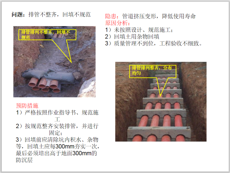 基建工程质量缺陷防治（97页，图文并茂）-排管不整齐，回填不规范