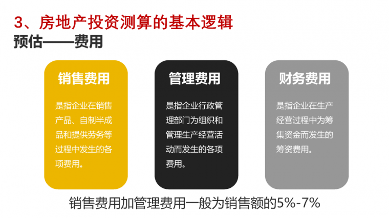 干货 | 房地产投资岗从业指南！_16