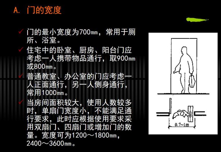 建筑设计空间设计（PPT+129页） (9)