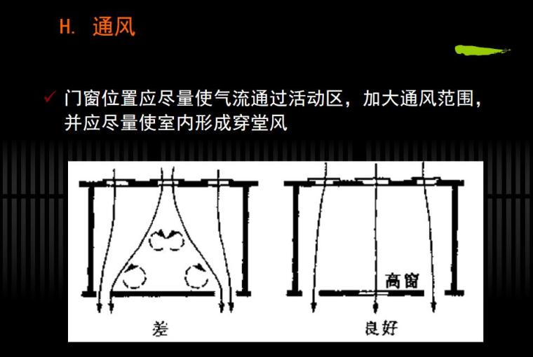 建筑设计空间设计（PPT+129页） (11)