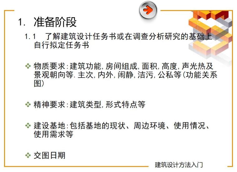 景观建筑设计入门资料下载- 建筑设计入门讲义（PPT+81页）