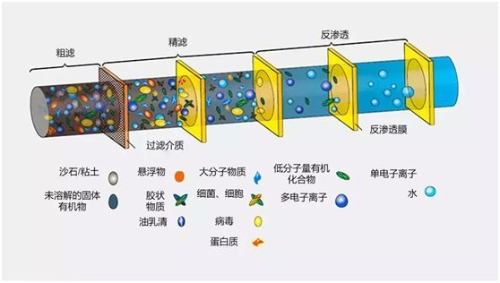 雷神山医院的那些“水元素”！附雷神山医院_5