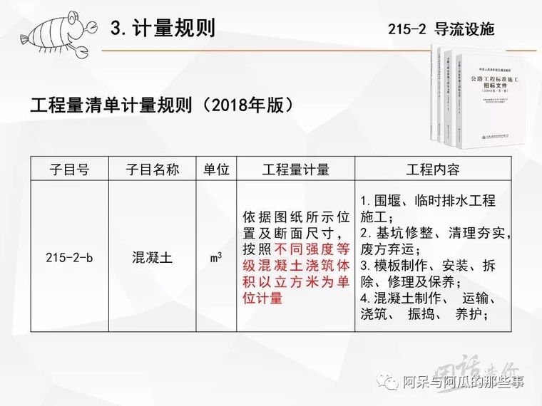 工程量清单组价实例[215河道防护]_13