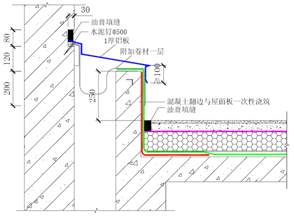 万科施工体系资料下载-杭州万科公园大道防渗漏体系