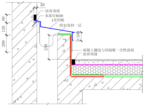 工程防渗漏体系标准资料下载-杭州知名地产公园大道防渗漏体系