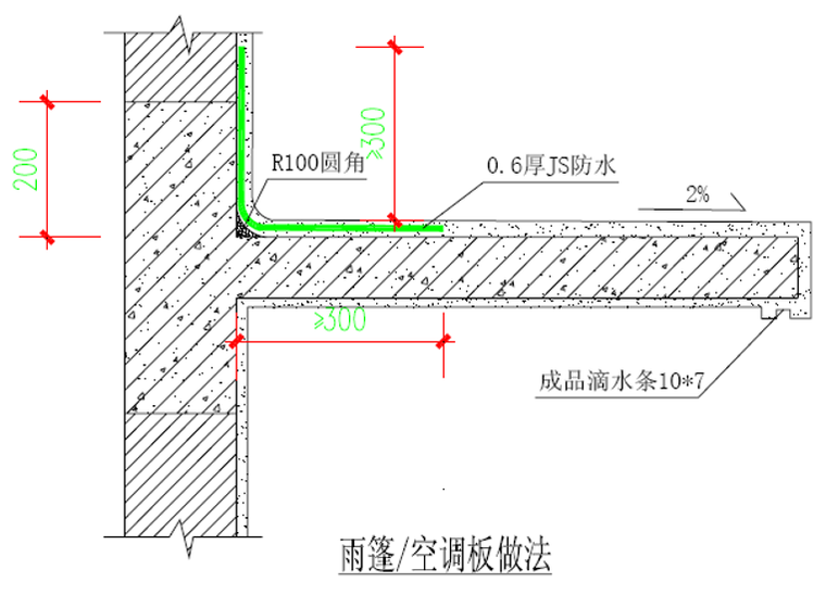空调板,雨棚防水节点做法