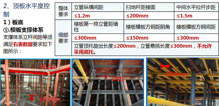 钢支撑模板加固体系应用及缺陷防治-顶板水平度控制