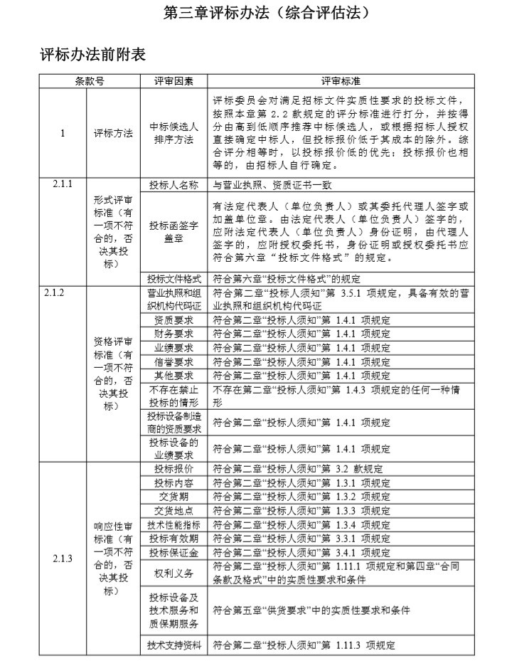 水库工程电站机电设备采购招标文件-5、评标办法