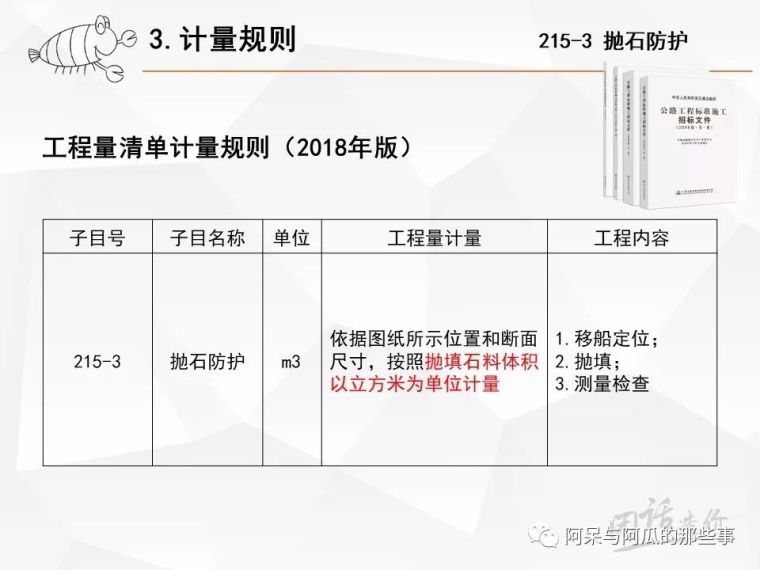 工程量清单组价实例[215河道防护]_19