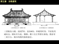 中国建筑史之宗教建筑及总结课件68p